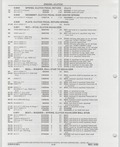 Previous Page - Buick Models Thru 1975 April 1983