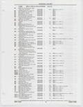Next Page - Buick Models Thru 1975 April 1983