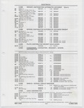 Previous Page - Buick Models Thru 1975 April 1983