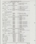 Next Page - Buick Models Thru 1975 April 1983