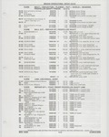 Previous Page - Buick Models Thru 1975 April 1983