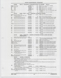 Previous Page - Buick Models Thru 1975 April 1983