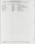 Next Page - Buick Models Thru 1975 April 1983
