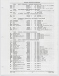 Previous Page - Buick Models Thru 1975 April 1983
