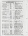 Next Page - Buick Models Thru 1975 April 1983
