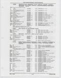 Previous Page - Buick Models Thru 1975 April 1983