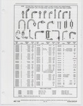 Next Page - Buick Models Thru 1975 April 1983