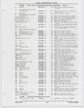 Next Page - Buick Models Thru 1975 April 1983
