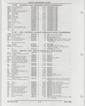 Previous Page - Buick Models Thru 1975 April 1983