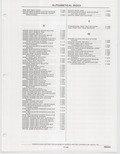 Previous Page - Buick Models Thru 1975 April 1983