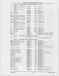 Previous Page - Buick Models Thru 1975 April 1983