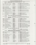Previous Page - Buick Models Thru 1975 April 1983