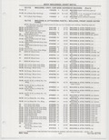 Next Page - Buick Models Thru 1975 April 1983