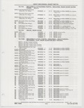 Previous Page - Buick Models Thru 1975 April 1983