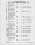 Next Page - Buick Models Thru 1975 April 1983