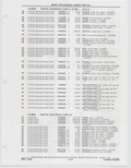 Next Page - Buick Models Thru 1975 April 1983