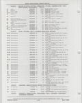 Next Page - Buick Models Thru 1975 April 1983