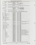Next Page - Buick Models Thru 1975 April 1983