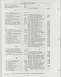 Previous Page - Buick Models Thru 1975 April 1983