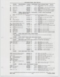 Next Page - Buick Models Thru 1975 April 1983