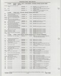 Previous Page - Buick Models Thru 1975 April 1983