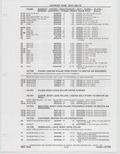 Previous Page - Buick Models Thru 1975 April 1983