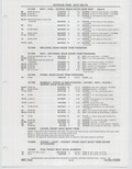 Previous Page - Buick Models Thru 1975 April 1983