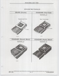 Previous Page - Buick Models Thru 1975 April 1983