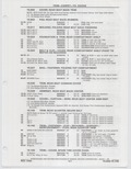 Previous Page - Buick Models Thru 1975 April 1983