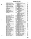 Previous Page - Parts Catalog P&A 51 February 1983