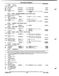 Previous Page - Parts Catalog P&A 51 February 1983