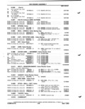 Previous Page - Parts Catalog P&A 51 February 1983