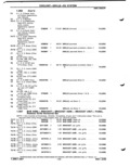Previous Page - Parts Catalog P&A 51 February 1983