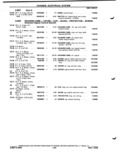 Next Page - Parts Catalog P&A 51 February 1983