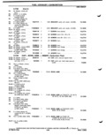 Next Page - Parts Catalog P&A 51 February 1983