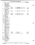 Previous Page - Parts Catalog P&A 51 February 1983