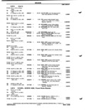 Next Page - Parts Catalog P&A 51 February 1983