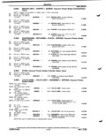 Next Page - Parts Catalog P&A 51 February 1983