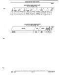 Next Page - Parts Catalog P&A 51 February 1983