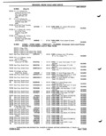 Previous Page - Parts Catalog P&A 51 February 1983