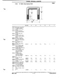 Next Page - Parts Catalog P&A 51 February 1983