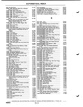 Previous Page - Parts Catalog P&A 51 February 1983
