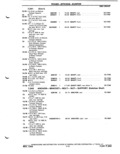 Previous Page - Parts Catalog P&A 51 February 1983