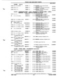 Previous Page - Parts Catalog P&A 51 February 1983