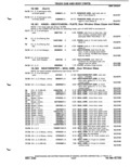Next Page - Parts Catalog P&A 51 February 1983