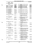 Previous Page - Parts Catalog P&A 51 February 1983