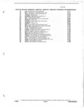 Previous Page - Parts and Accessories Catalog 82TMGRF July 1983
