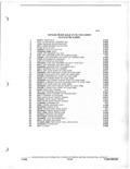 Next Page - Parts and Accessories Catalog 82TMGRF July 1983