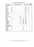 Previous Page - Standard Parts Catalog 89 April 1983