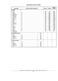 Previous Page - Standard Parts Catalog 89 April 1983